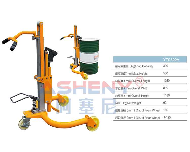 CYT300A-參數.jpg